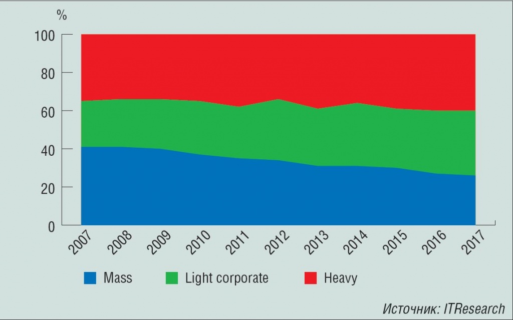 рисунок 6.jpg